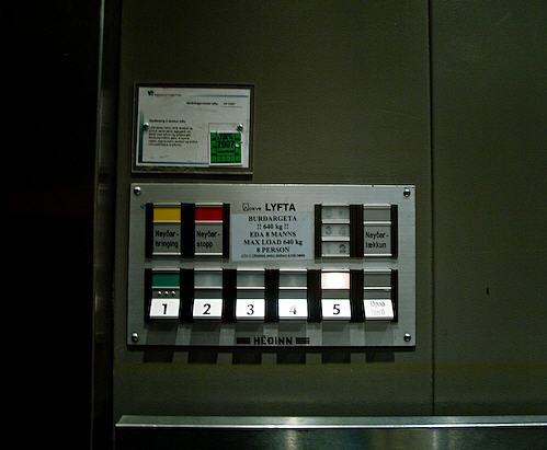  Car Operating Panels 