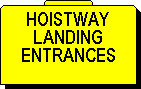  Hoistway Landing Entrances - 255 Images 