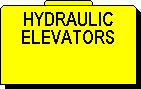  Hydraulic Elevators - 88 Images 