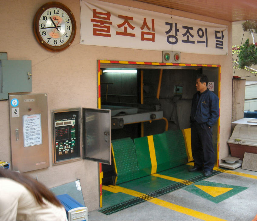  Parking System 