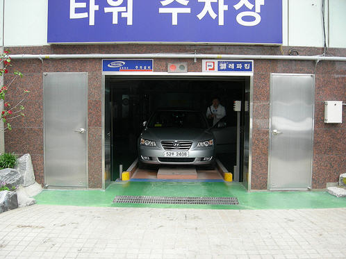  Parking System 