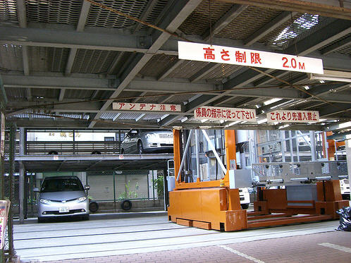  Parking System 