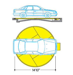  Parking System 